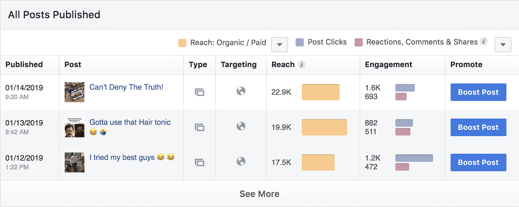 Facebook Posting Strategy 