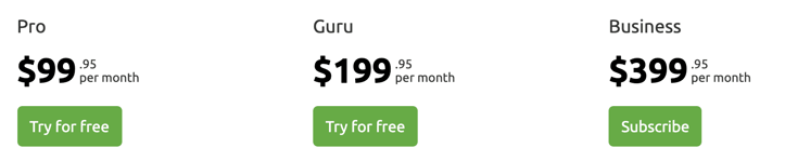 SEMrush plans & Pricing