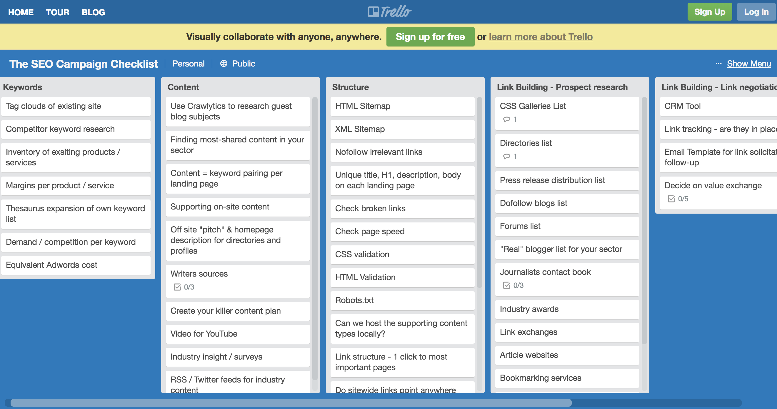 seo-project-management-trello